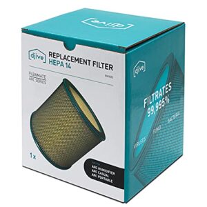 djive Ersatzfilter HEPA 14 kompatibel mit ARC Casual, ARC Humidifier & ARC Portable Luftreiniger, H14 Zubehör Filter eliminiert 99,995% der Staubpartikel, Pollen und Feinstaub, für Allergiker