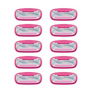 Amazon-Marke: Solimo 10 Ersatz 5-Klingen-Nachfüller für Damen